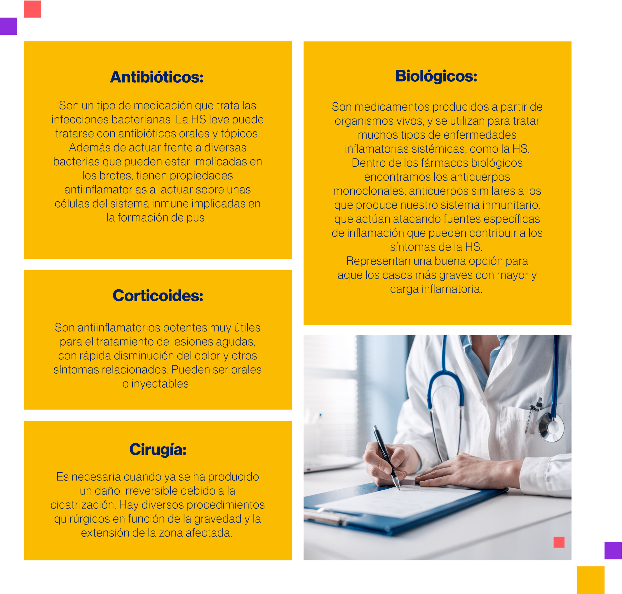 Opciones de tratamiento para la HS