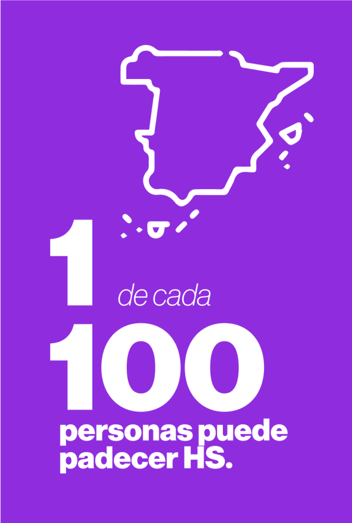 Personas puede padecer HS